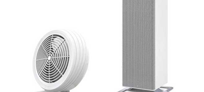 4 лучших тепловых вентилятора для обогрева комнат в соотношении цена-качество