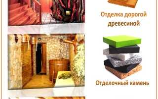 Отделка бани внутри — фото подборка интересных вариантов
