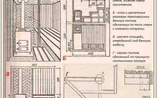 Как сделать полок для бани своими руками: размеры, устройство, изготовление