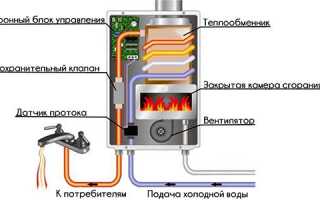 Шумит, свистит, трещит газовая колонка: как выяснить причину и устранить проблему