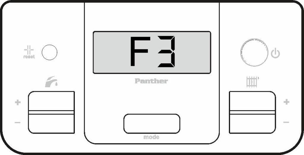 Ошибка F3