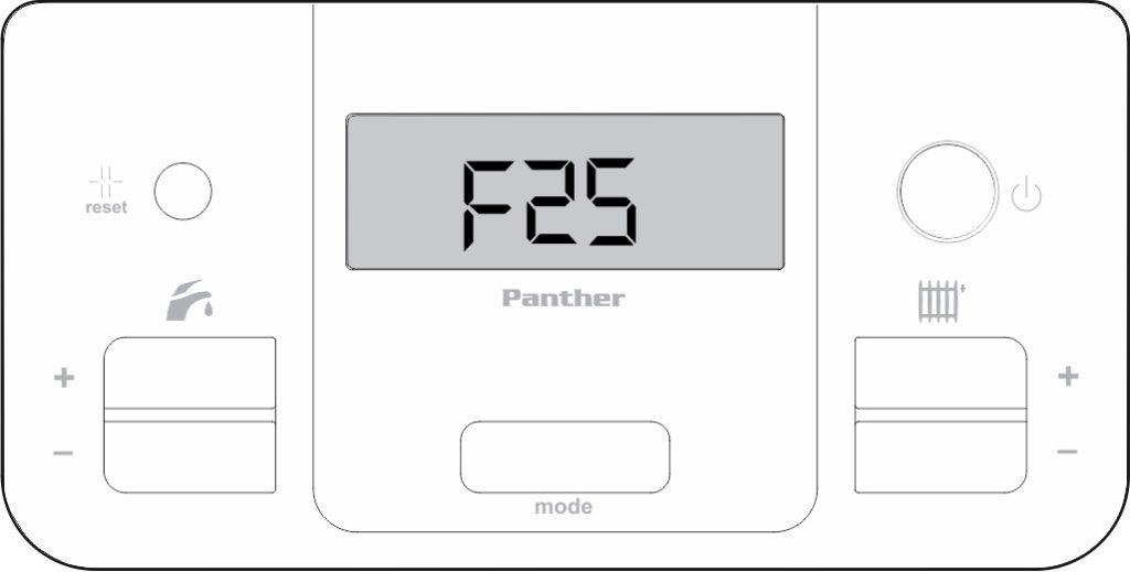Ошибка F-25