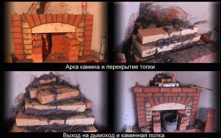 Выкладываем арку для камина и перекрытие топки