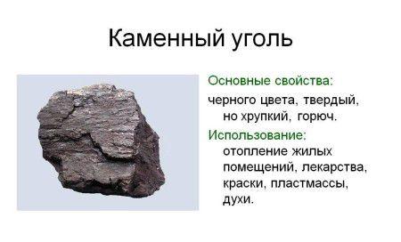 Каменный уголь