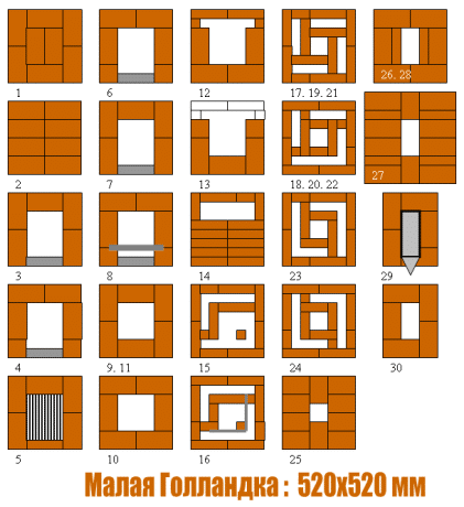 Малая голландка