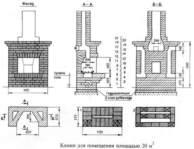 Схема камина