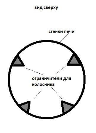 Привариваем ограничители для колосника