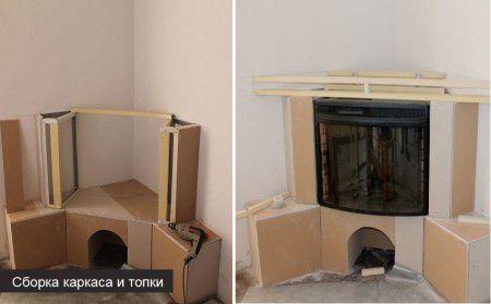 Сборка каркаса для камина из гипсокартона и установка топки
