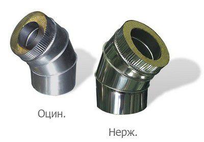 Можно выбрать нержавеющее или оцинкованное исполнение