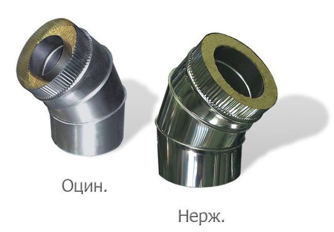 Сендвич трубы оцинкованные и из нержавеющей стали