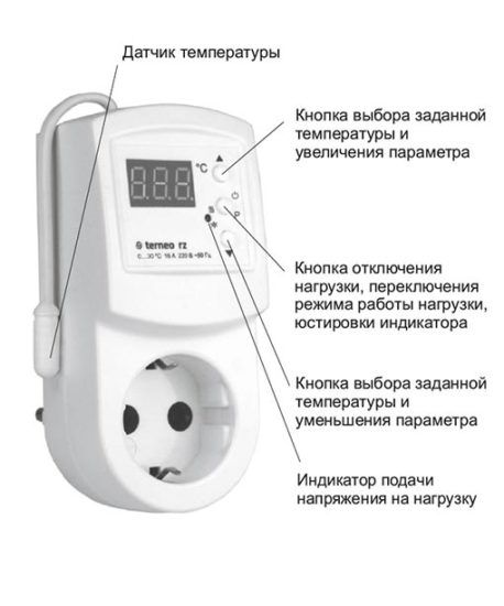 Электроннный терморегулятор